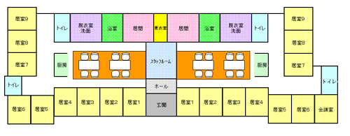 平面図